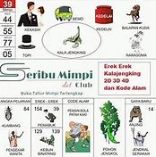 Buku Tafsir Mimpi 2D Abjad Preman