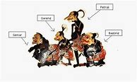 Gambar Wayang Kulit Lengkap Dan Namanya