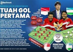 Situs Judi Arena Sport Indonesia Vs Uzbekistan Hari Ini